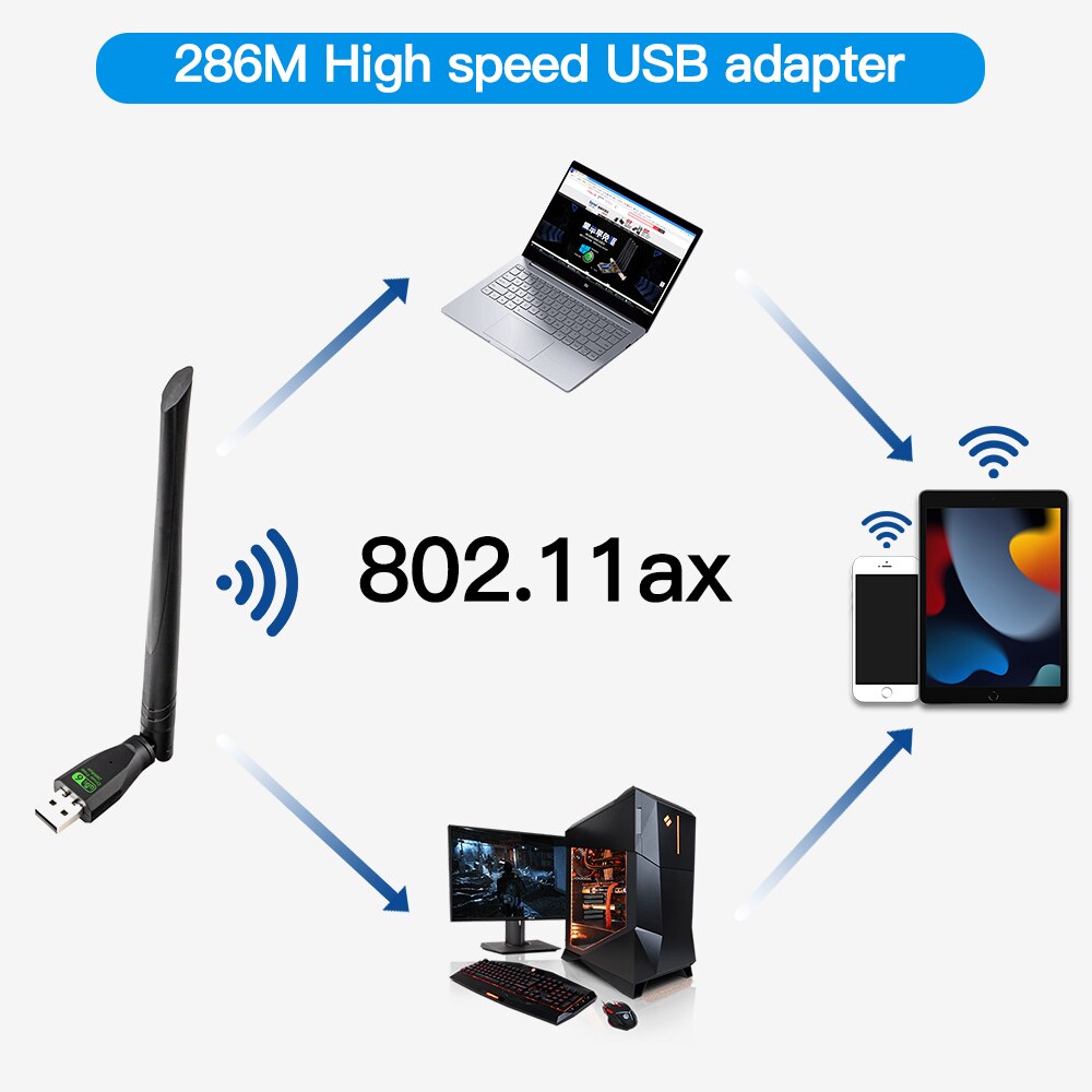 accesorios para electronica - Adaptador USB  WIFI 6 recepción de señal 802.11AX 0