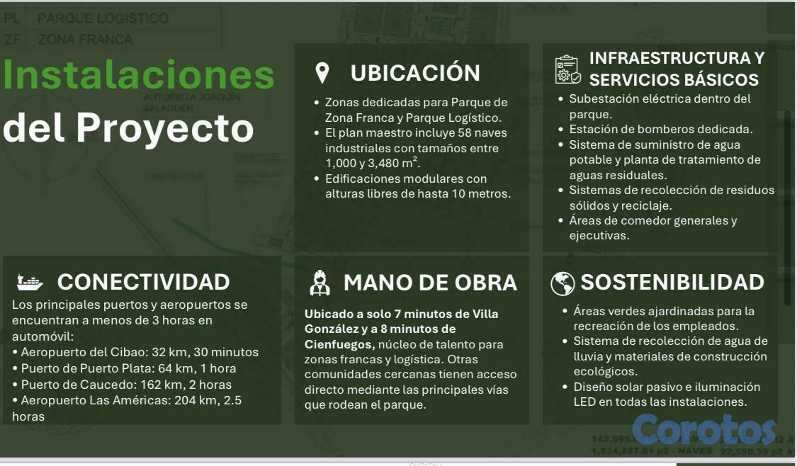 otros inmuebles - Naves industriales Zona Franca Cibao Park Santiago 6