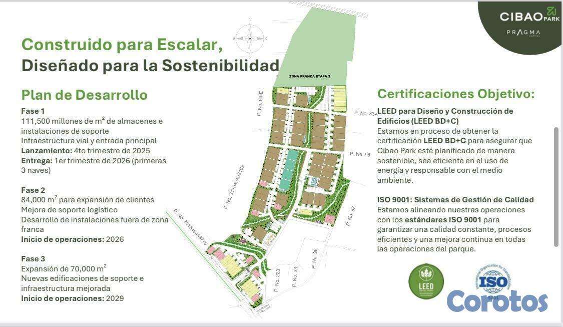 otros inmuebles - Naves industriales Zona Franca Cibao Park Santiago 7