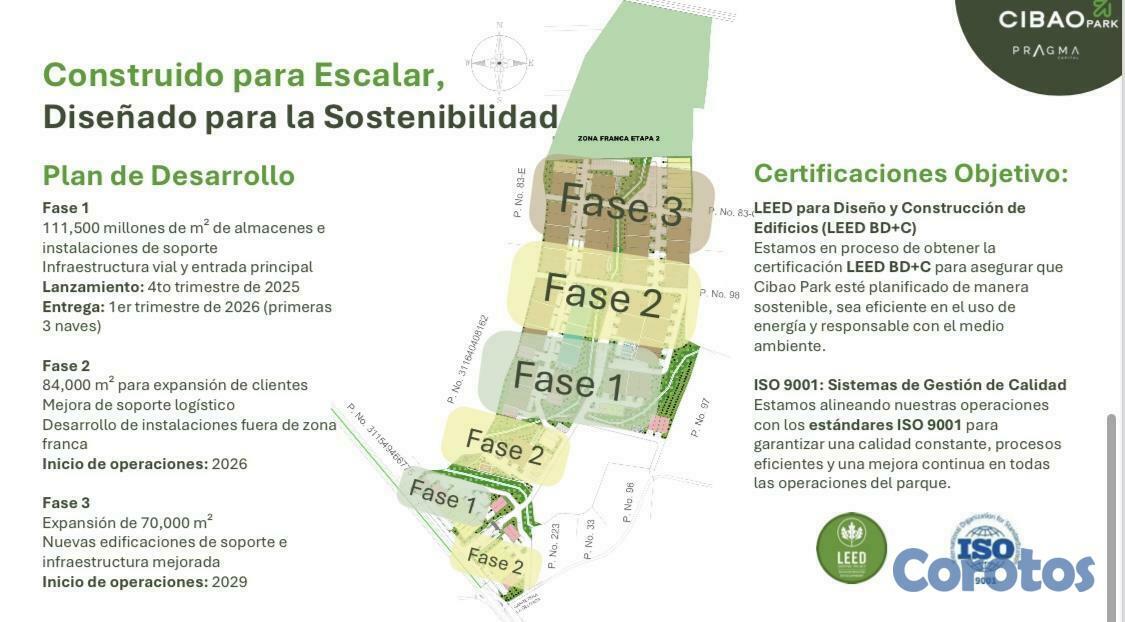 otros inmuebles - Naves industriales Zona Franca Cibao Park Santiago 8