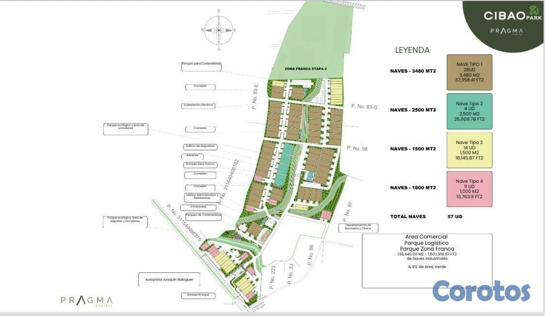otros inmuebles - Naves industriales Zona Franca Cibao Park Santiago 9