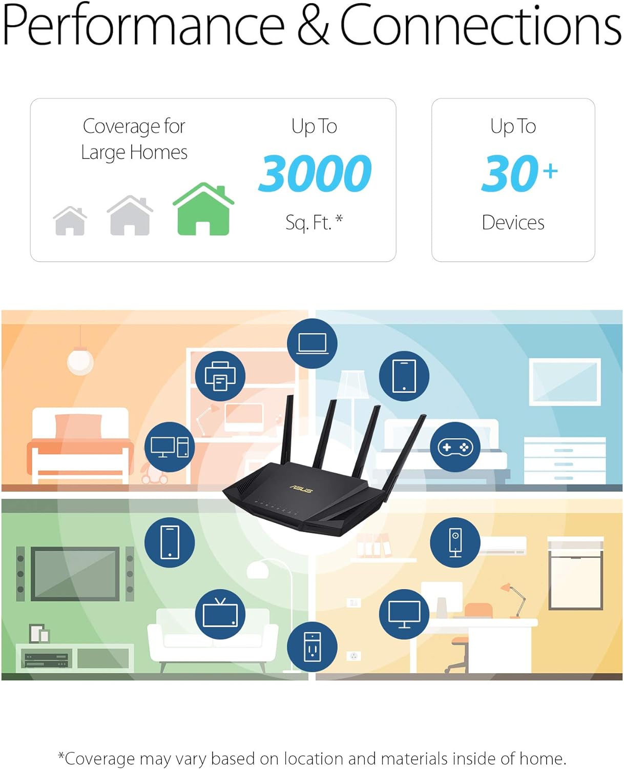 consolas y videojuegos - ASUS RT-AX3000 Dual Band WiFi Router, WiFi 6, 802. 2