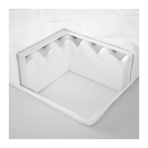 muebles - COLCHON PARA CAMA DE IKEA KURA 
