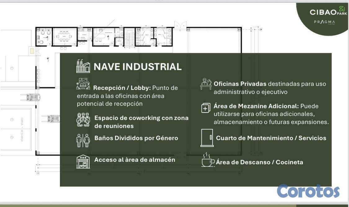 otros inmuebles - Naves industriales Zona Franca Cibao Park Santiago 10