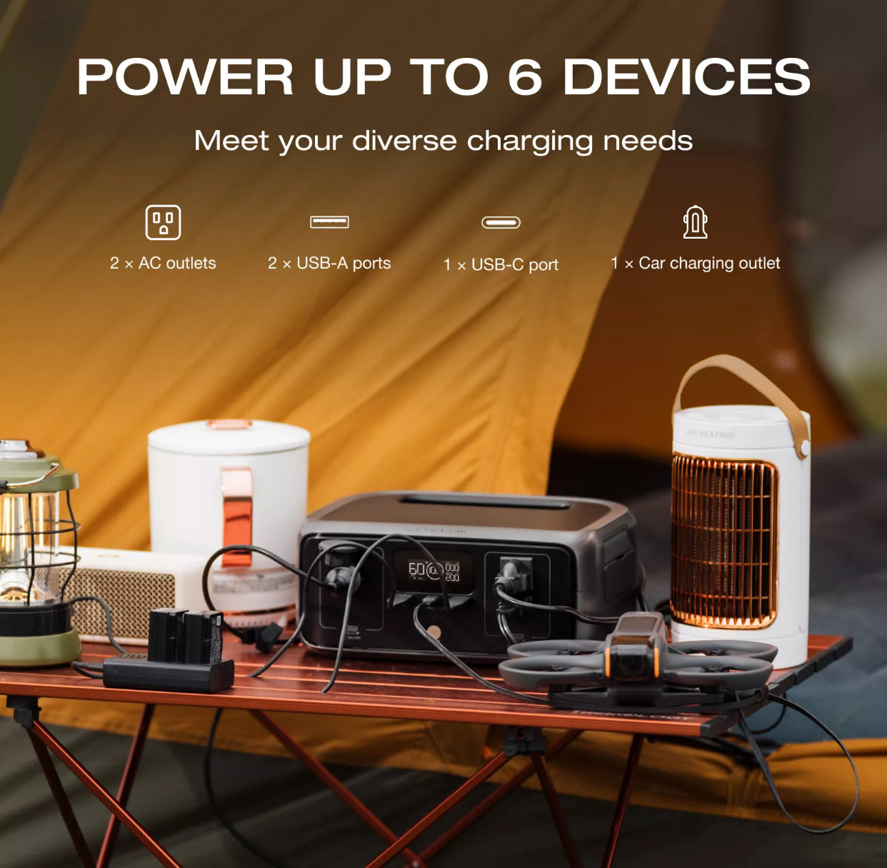 plantas e inversores - EcoFlow RIVER 3 Portable Power Station 245Wh  4