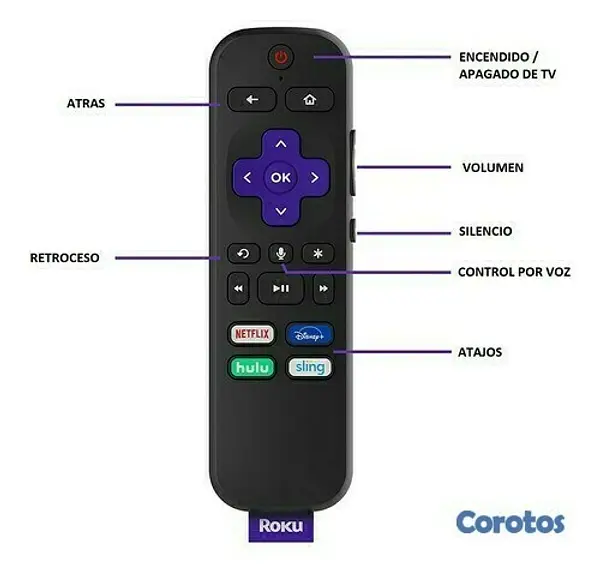 accesorios para electronica - Roku Streaming stick 4K 5