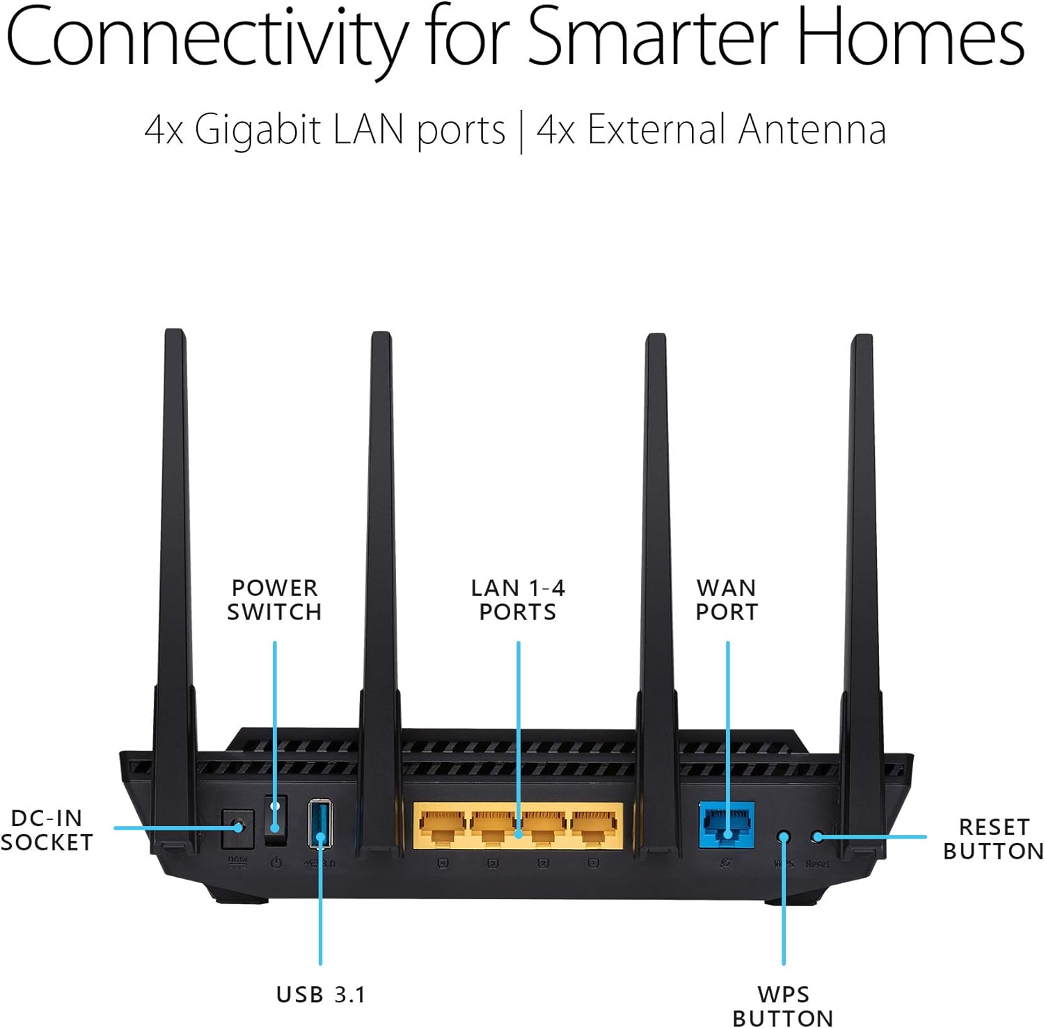 consolas y videojuegos - ASUS RT-AX3000 Dual Band WiFi Router, WiFi 6, 802. 4