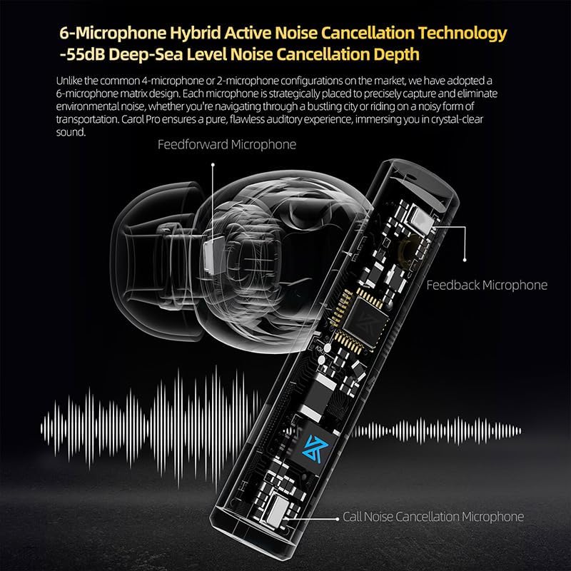 camaras y audio - KZ Carol Pro TWS Earbuds Bluetooth 5.4, LDAC, ANC 5