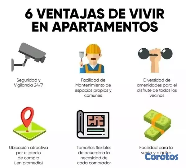 apartamentos - !DIOS! PANTOJA ! Residencial con Picsina  4