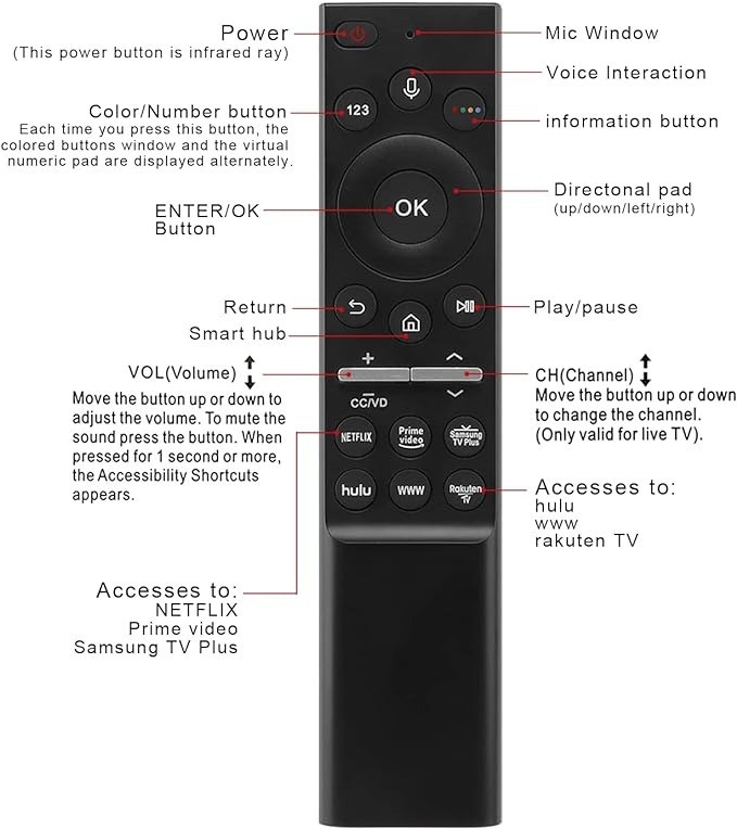 tv - CONTROL SMART TV CON COMANDO DE VOZ 3