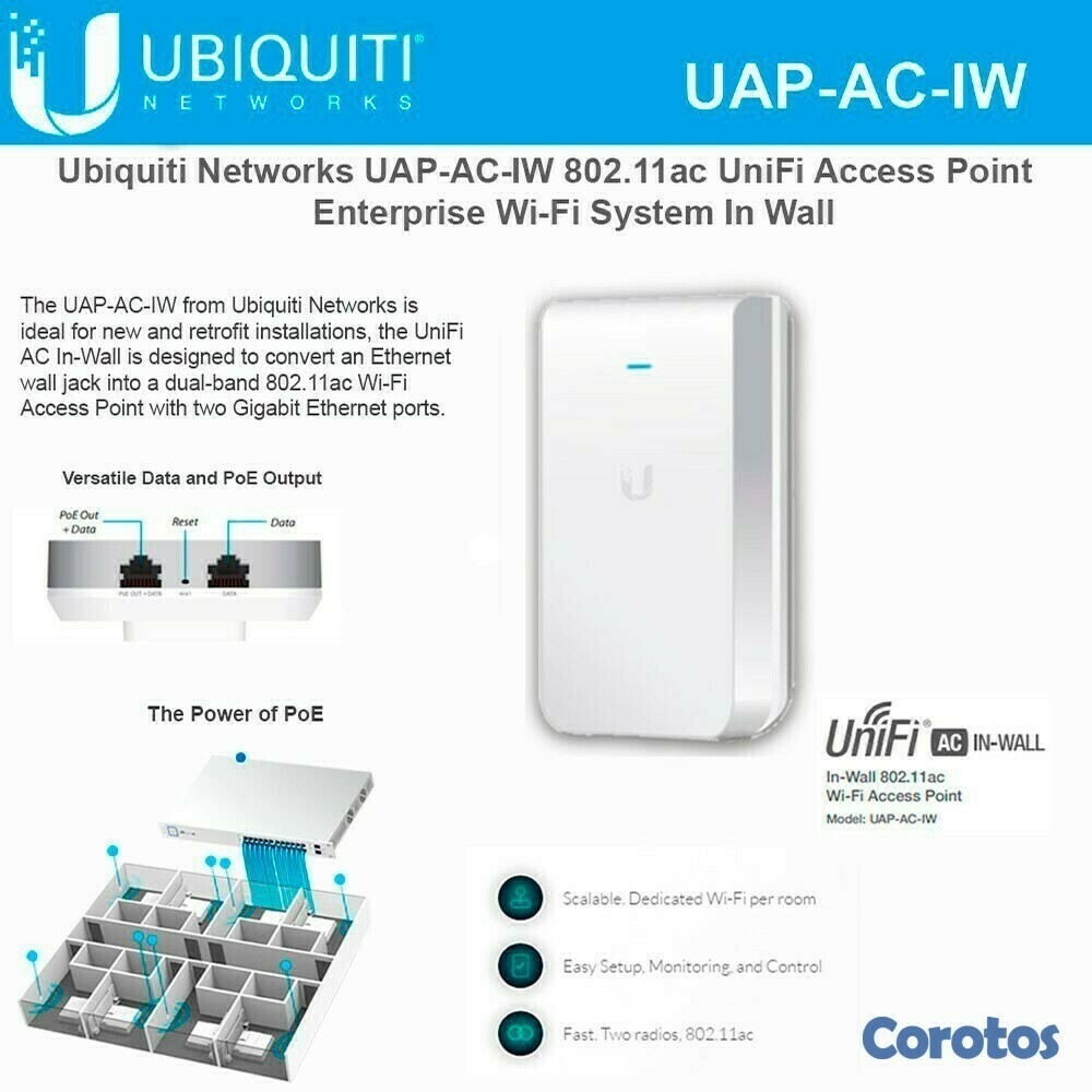computadoras y laptops - ACCESS POINT IN WALL UBIQUITI UAP-AC-IW, 2.4GHZ 300MBPS - 5GHZ/867MBPS, 2 PUERTO 1