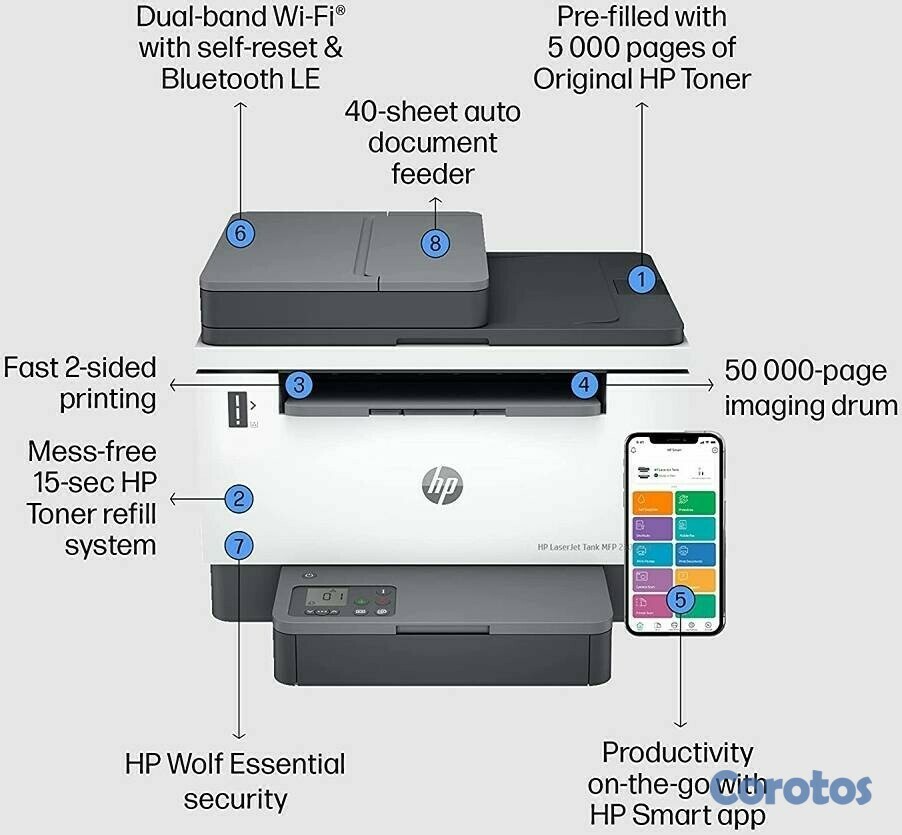 impresoras y scanners - MULTIFUNCIONAL HP LASERJET TANK MFP 2602SDW -  PRINTER - B/W - LASER, ADF - DUPL 2
