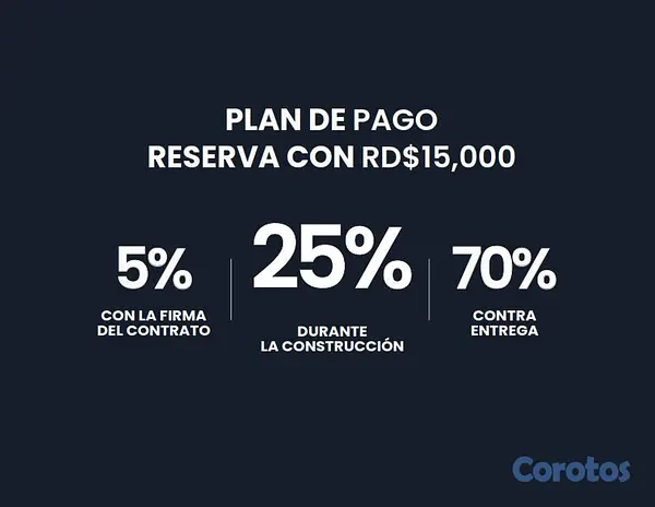 apartamentos - APARTAMENTO CON BONO VIVIENDA 9
