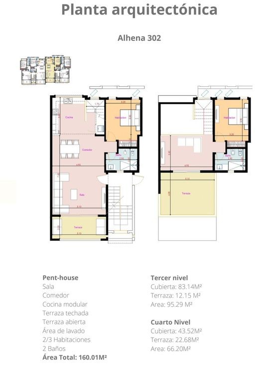 apartamentos - Apartamento en zona turística de Republica Dominicana  5