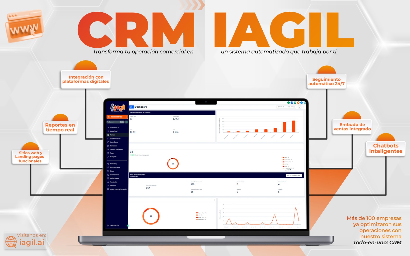 servicios profesionales - Automatiza tu negocio con CRM + Chatbots | +Ventas 2