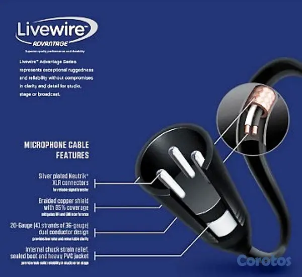 accesorios para electronica - Cable para microfono XLR 15 NUEVO  2