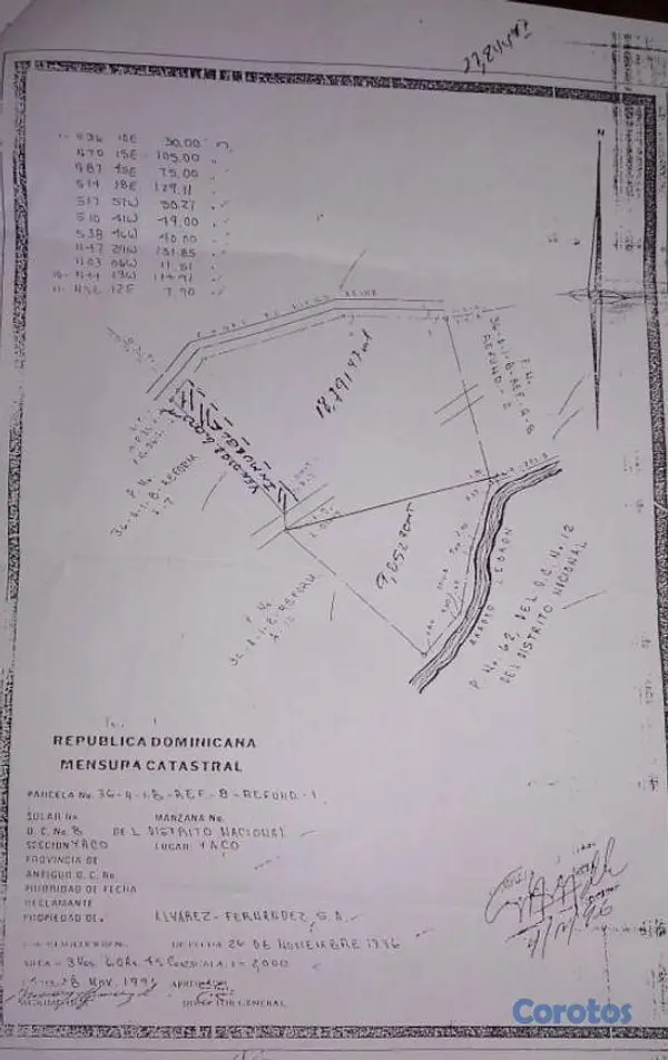 solares y terrenos - Vendo 11,500 Mts.2 KM. 18, Aut. DUARTE,  PARQUE INDUSTRIAL CAYACOA, a 200 Mts. A 2