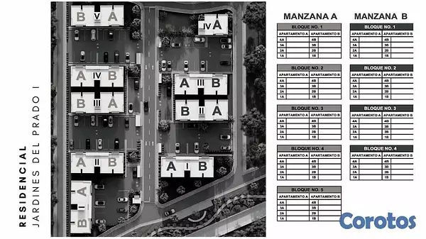 apartamentos - DIOS 📍ATENCION BANI 📍Apartamentos Bono vivienda  5