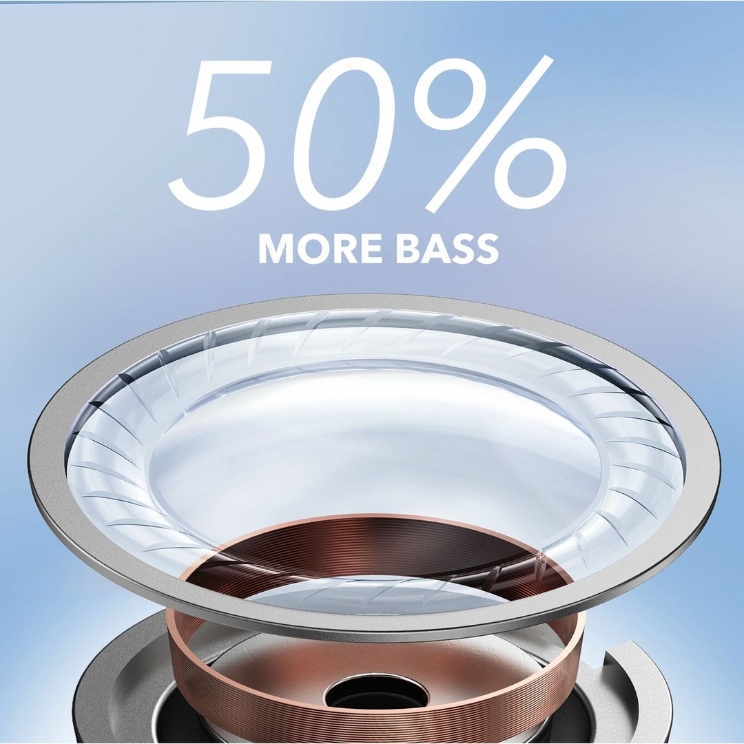 accesorios para electronica - AUDIFONOS ANKER LIFE NOTE E  4