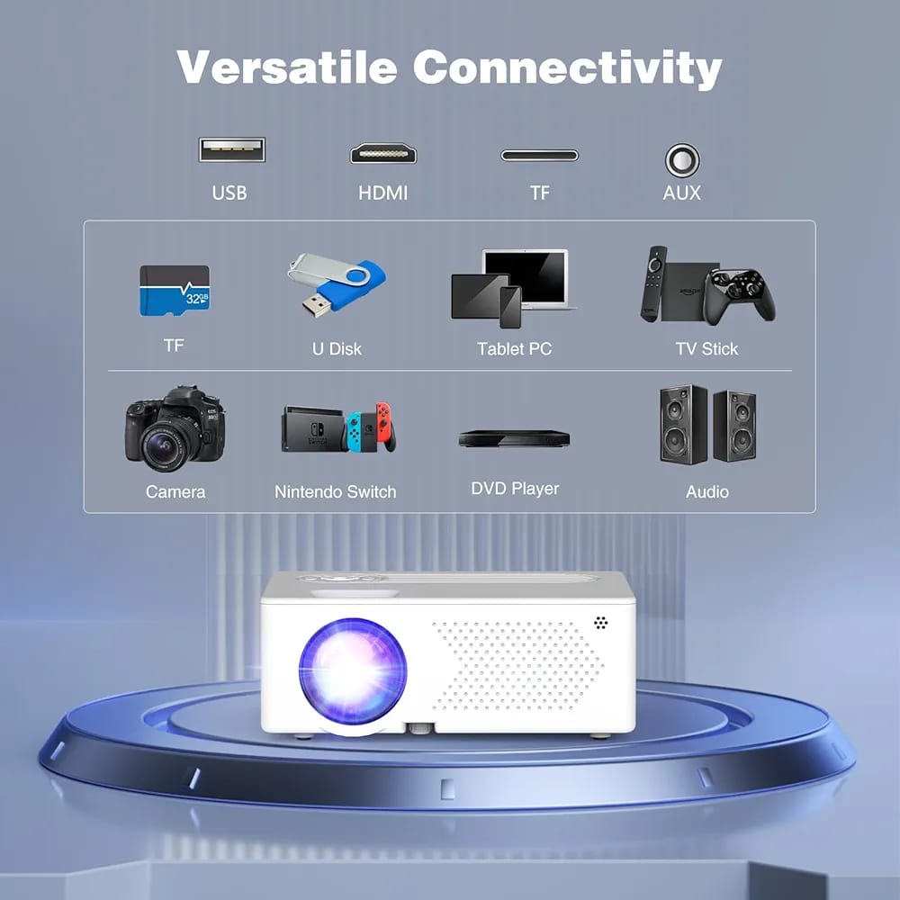 otros electronicos - Excelente Proyector 5G WiFi Bluetooth 1080 4K 20,000 de Contraste  4