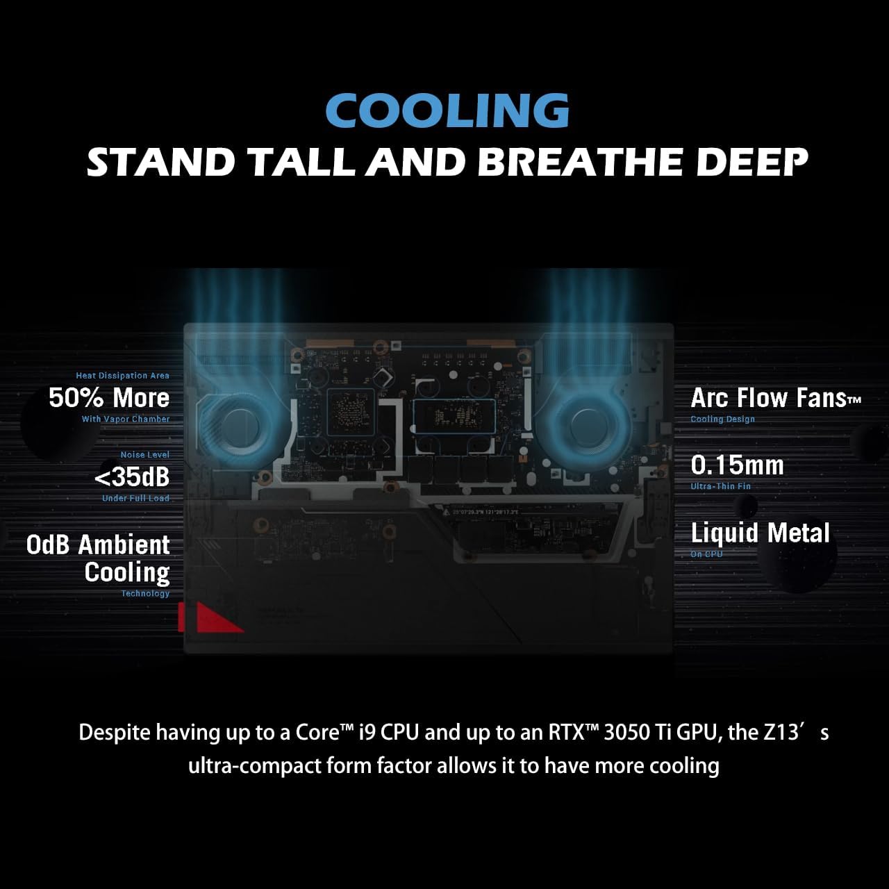 computadoras y laptops - Gaming PC ASUS ROG Flow Z13 I9 16G 1TB RTX 4GB SSD 4