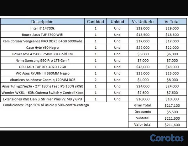 computadoras y laptops - pc gaming 2