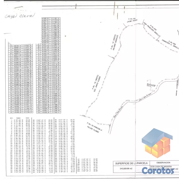 solares y terrenos - Finca Venta en Cabrera (Caya Clara)  3