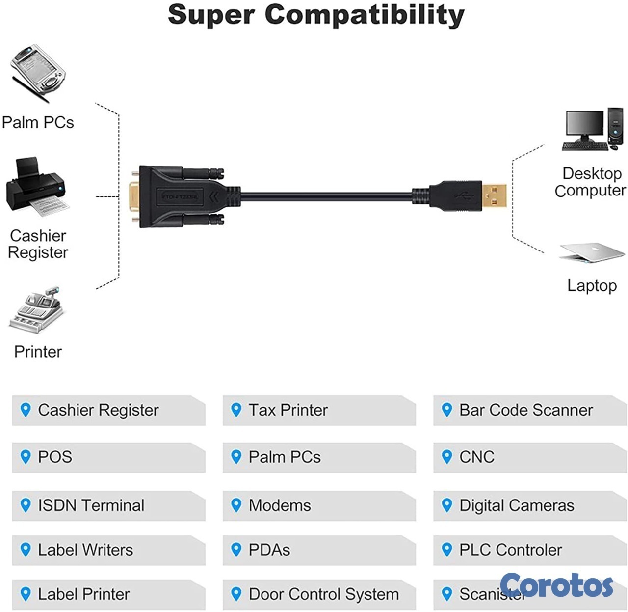 equipos profesionales - Cable serial DB9 de USB 2.0 hembra a USB RS232 7