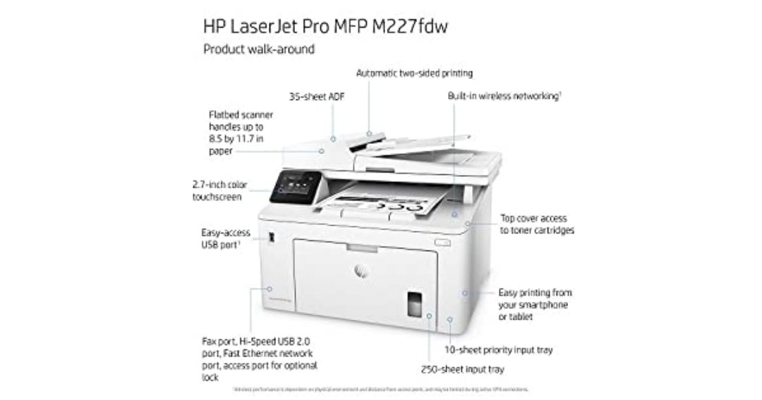 impresoras y scanners - MULTIFUNCIONAL  HP LASERJET M227FDW MFP - IMPRESORA ,ESCANER,COPIADORA,WIFI 1