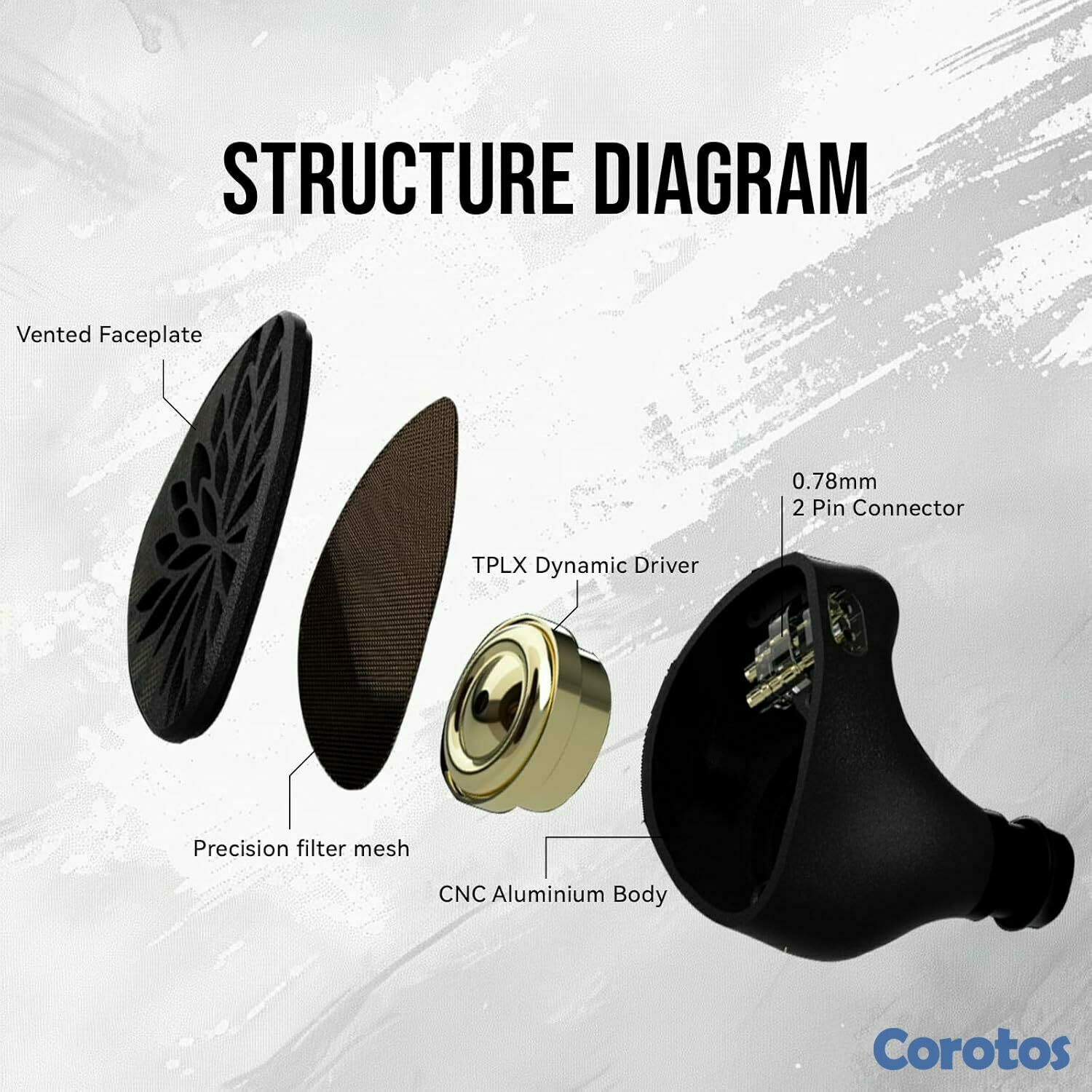 camaras y audio - TANGZU YU XUAN JI auriculares IEM 10mm TPLX DD 3.5 3