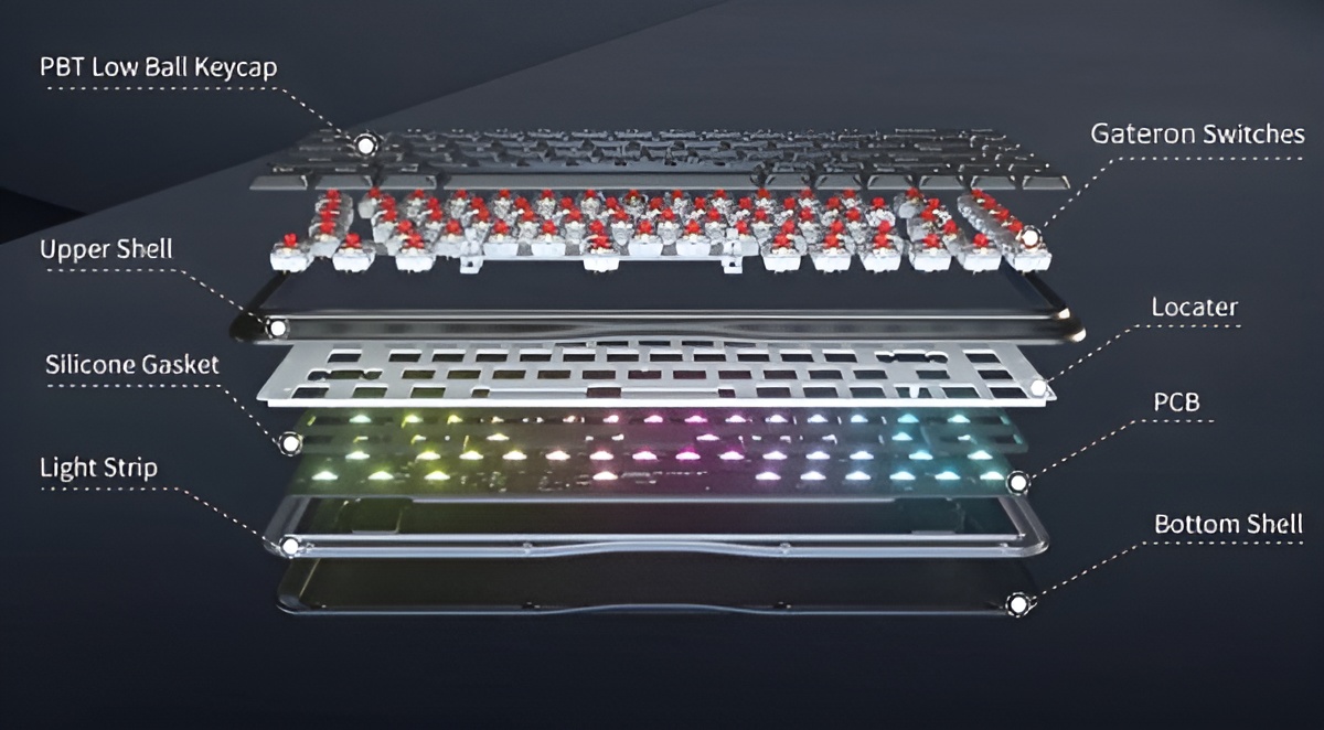 accesorios para electronica - KEMOVE K68 65% Mechanical Wireless Gaming Keyboard 7