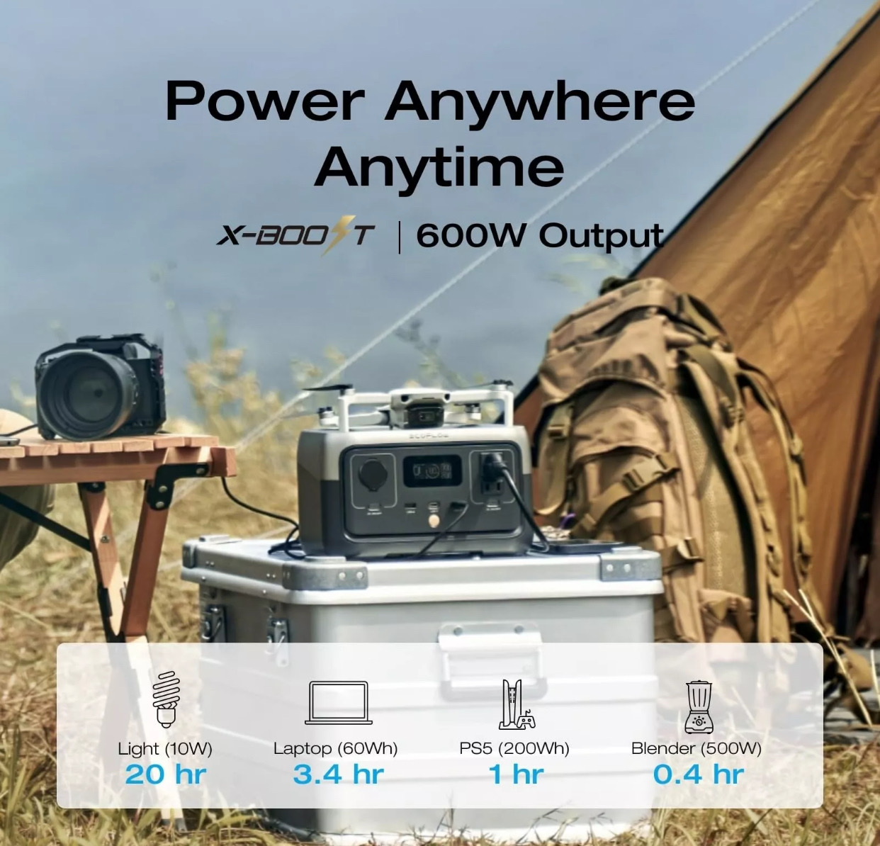 plantas e inversores - EcoFlow RIVER 2 Portable Power Station 256Wh Generator  0