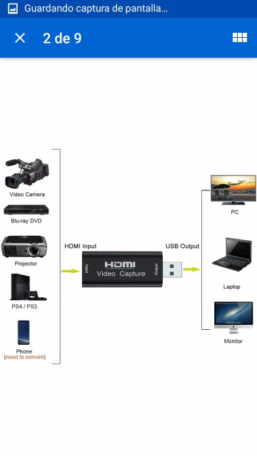 otros electronicos - Capturadora de videoUSB a hdmi