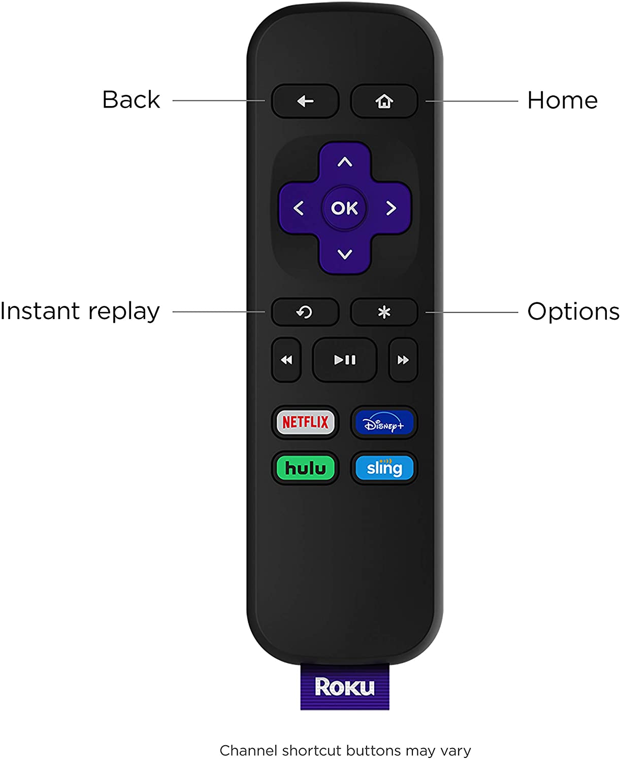 accesorios para electronica - Roku Express - convierte tu TV en smart TV. 1