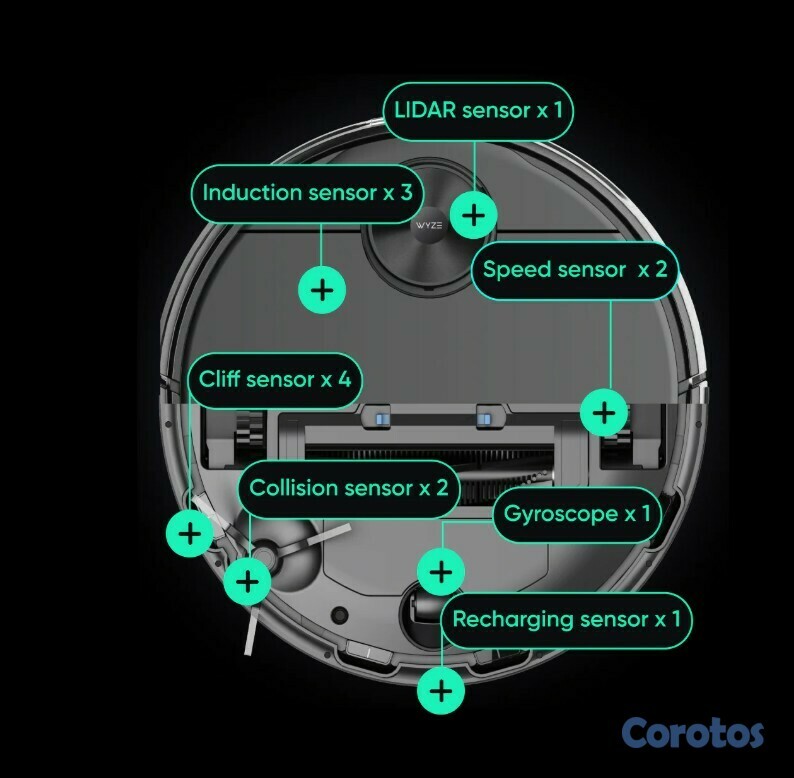 otros electronicos - Wyze Robot 2