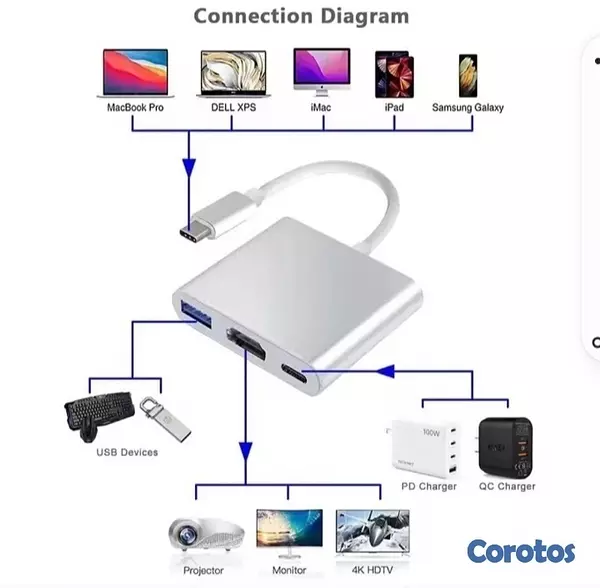 accesorios para electronica - fuentes y adaptadores  5