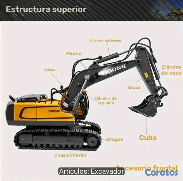 juguetes - Excavador de control remoto 4