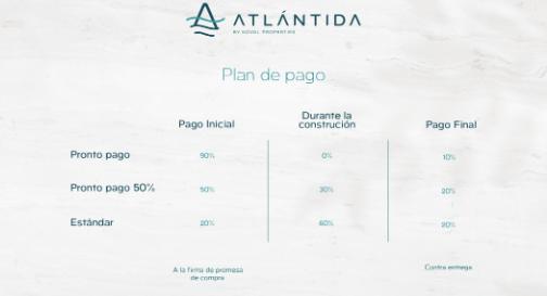 apartamentos - ATLANTIDA PUNTA CANA 1