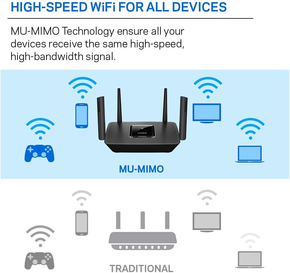 consolas y videojuegos - Linksys - AC2200 Tri-Band Mesh WiFi 5 Router  4