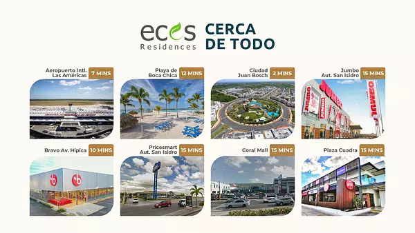 casas - Casas proyecto cerrado (Fit), Avenida Ecológica 2