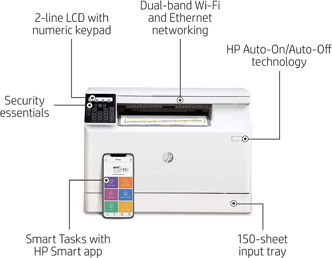 impresoras y scanners - MULTIFUNCIONAL LASER A COLOR HP LASERJET PRO PRINTER,SCANER,COPIA,-WI-FI ,LAN   3