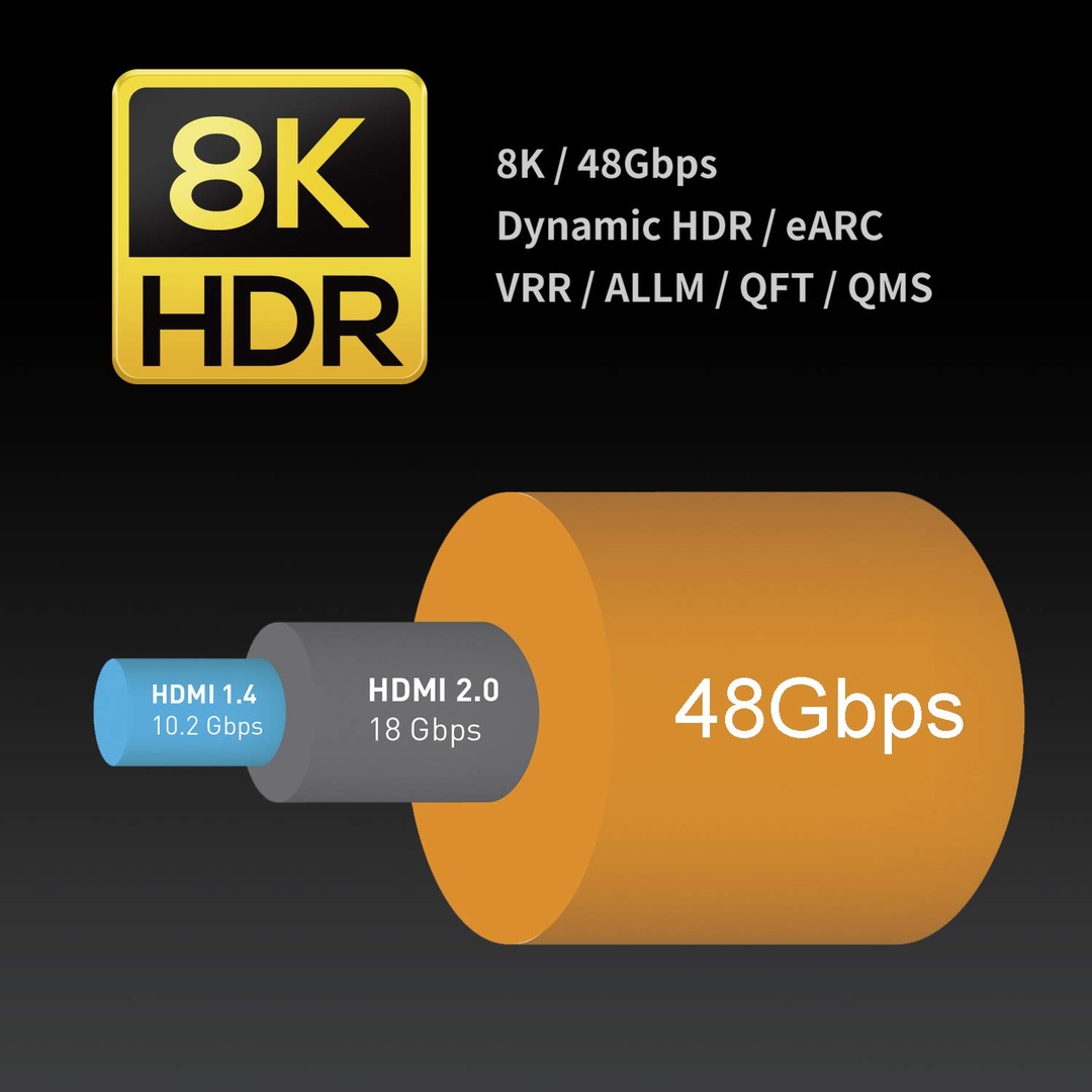accesorios para electronica - CABLE HDMI DE 6.5 PIES, 4K120 8K60 144HZ 1