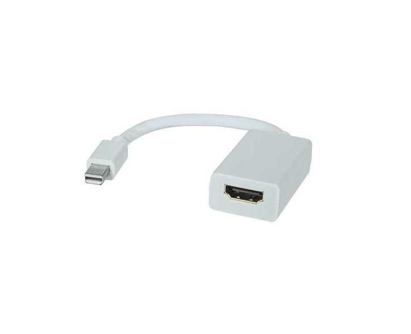 computadoras y laptops - ADAPTADOR CONVERTIDOR MINI DISPLAYPORT A HDMI HEMBRA 1
