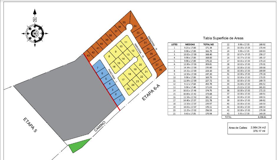 solares y terrenos - Solares en Venta Boca Chica 1