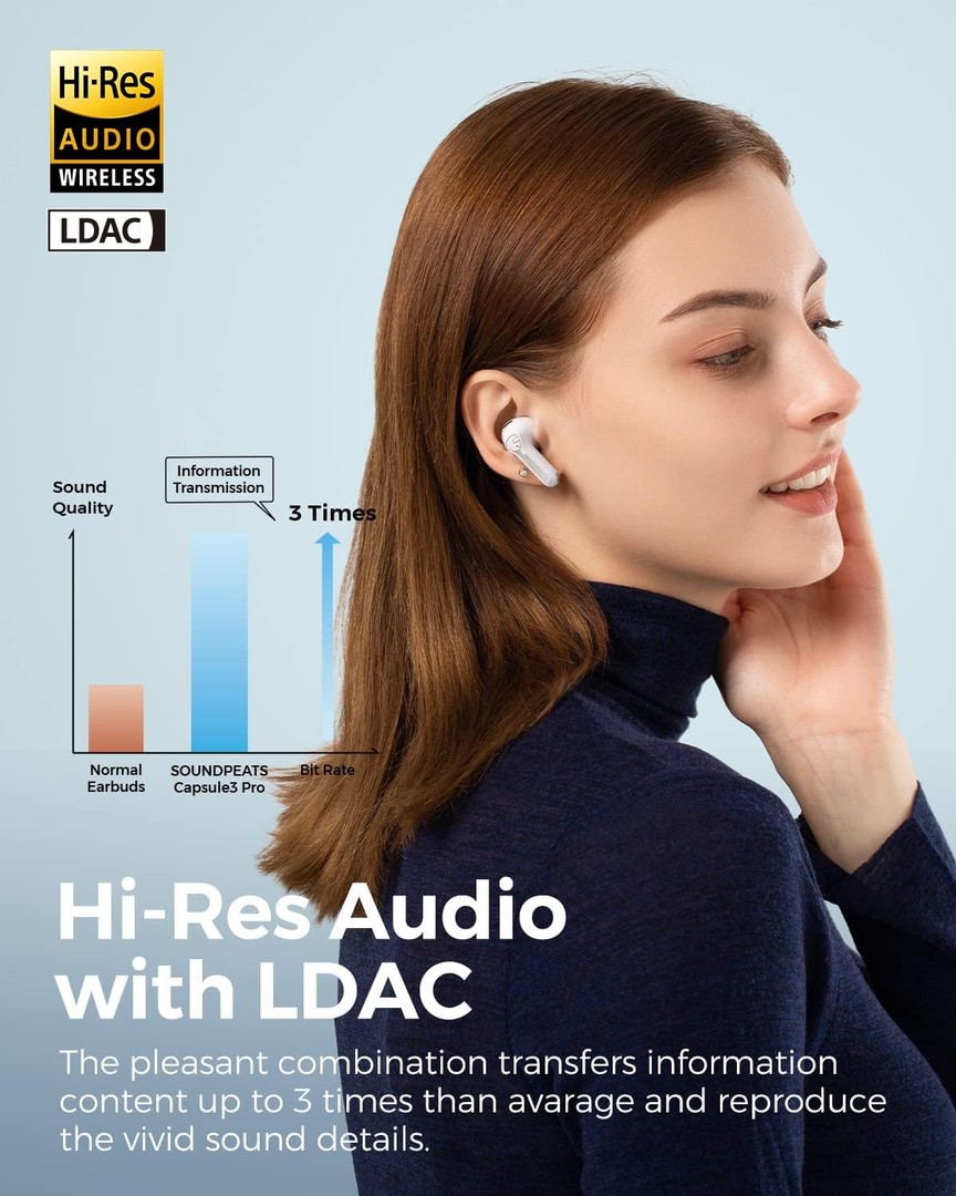 camaras y audio - SoundPEATS Capsule 3 Pro TWS Earbuds Bluetooth 5.3, LDAC, ANC, 6 Mics, IPX4 1