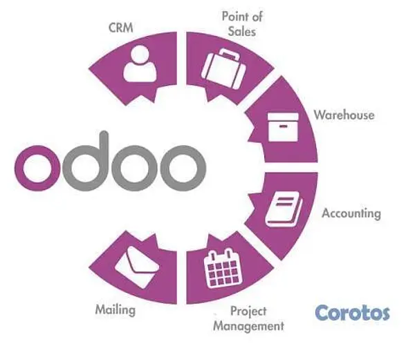 servicios profesionales - IMPLEMENTO ODOO ERP v14 a v19 - Facturación Electr 2