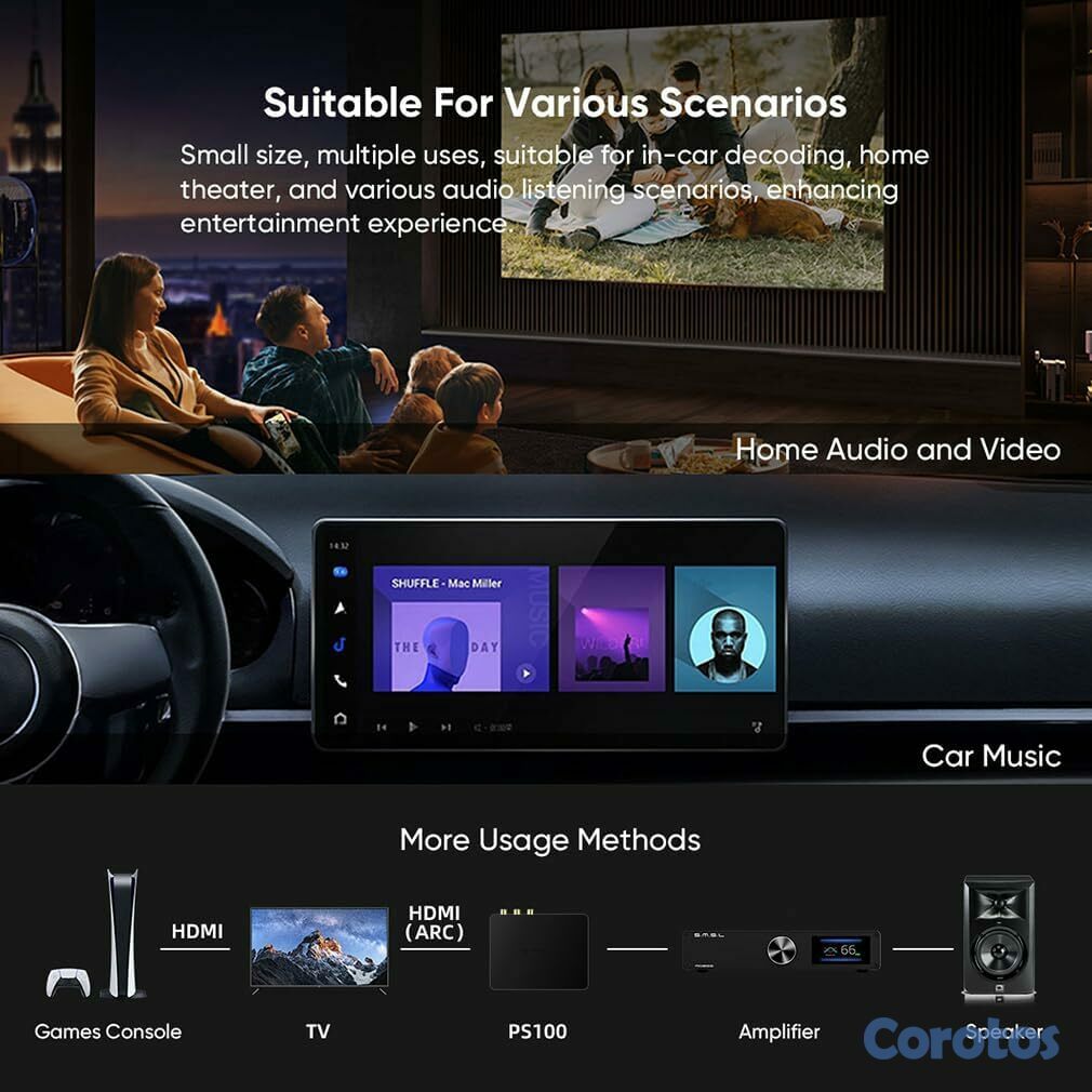 camaras y audio - SMSL PS100 Convertidor d audio digital a analógico 5