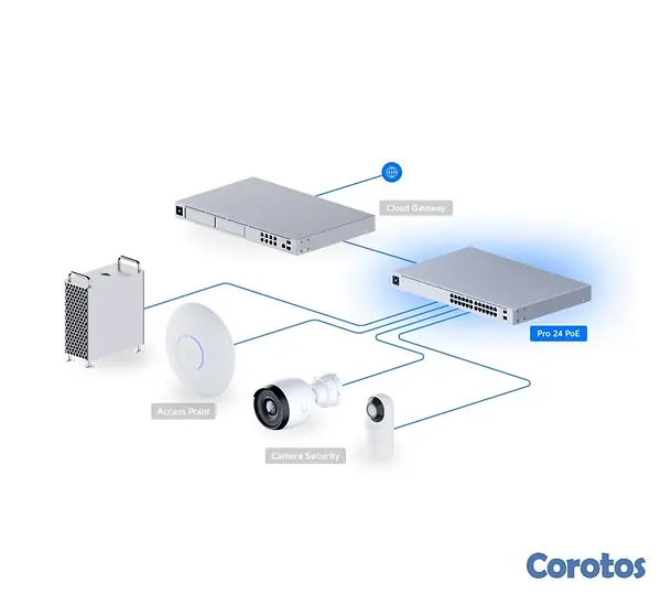 computadoras y laptops - switch Unifi Pro 24 PoE
USW-Pro-24-POE (400W) 2