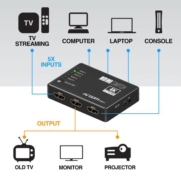 otros electronicos - Switch y Splitter HDMI de 5 puertos 2 funcion en 1 ARGOM ARG-AV-5125 1