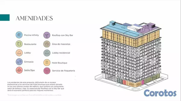 apartamentos - 3er nivel en jardines de bellas artes, gazcue 4